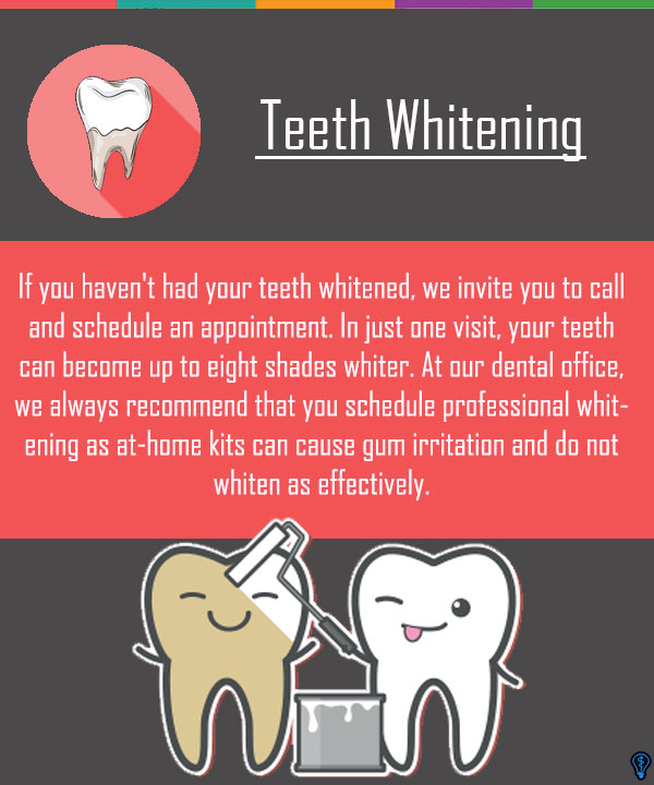 Teeth Whitening Brevard, NC
